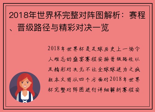 2018年世界杯完整对阵图解析：赛程、晋级路径与精彩对决一览